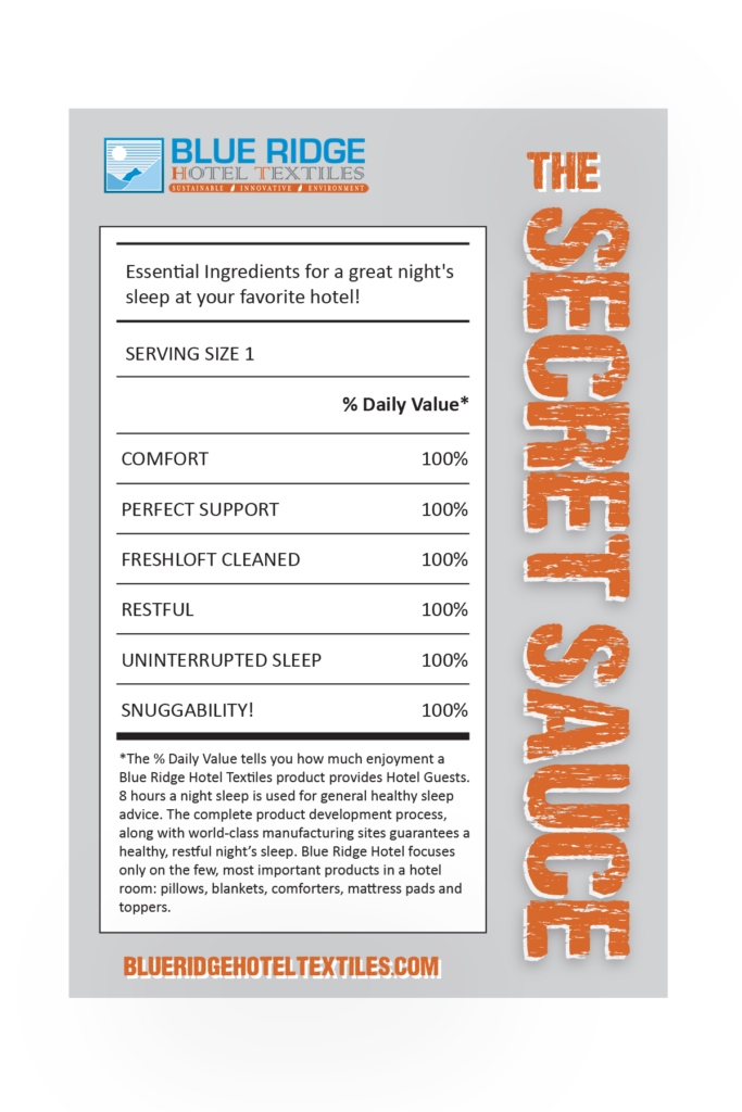 The secret sauce behind delivering exceptional hotelier products!