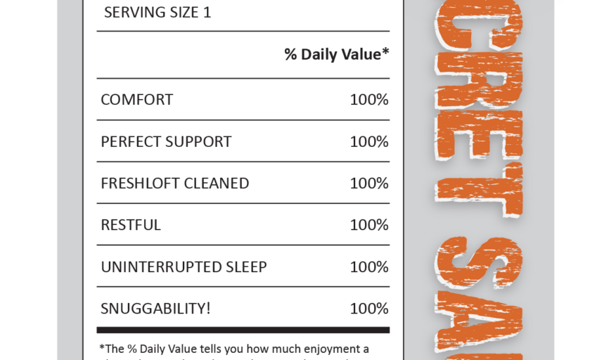 The Power to Deliver Exceptional Hotelier Products – What’s the Secret Sauce?